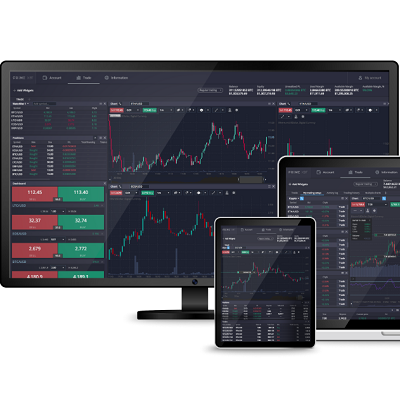 Exploring the Features and Advantages of Crypto Broker PrimeXBT Exploring the Features and Advantages of Crypto Broker PrimeXBT