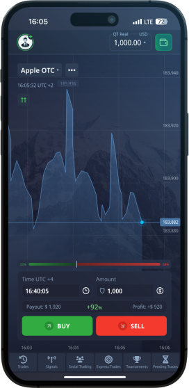 Pocket Option Telegram Signals The Ultimate Guide to Trading Success